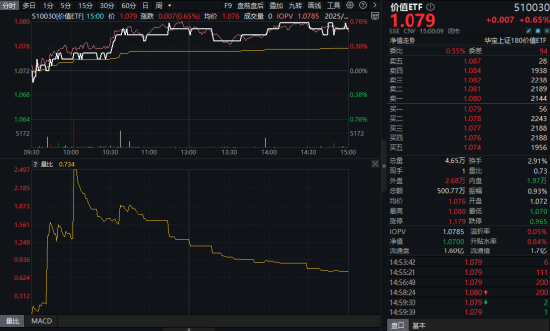 政策+资金双驱动!银行股爆发力撑高股息,配置窗口或至? 第1张 政策+资金双驱动!银行股爆发力撑高股息,配置窗口或至? 第1张