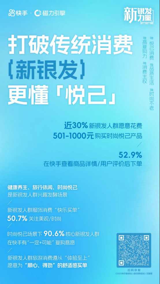 这个重阳节，品牌如何触达银发群体“心”需求？  第5张