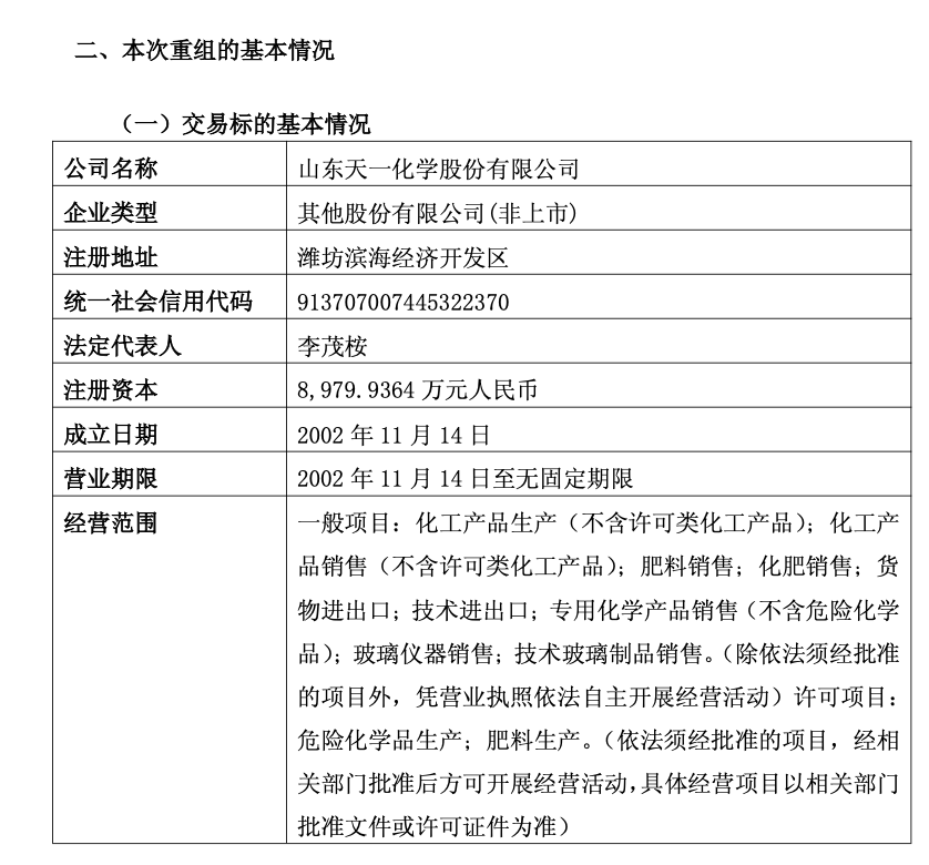 600319，筹划重大资产重组！明起停牌  第2张