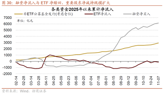 招商策略：近期的商品涨价行情对A股市场有何影响？  第23张