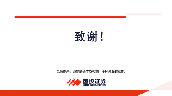 国投证券:一份指南 关于“高低切” 第16张 国投证券:一份指南 关于“高低切” 第16张