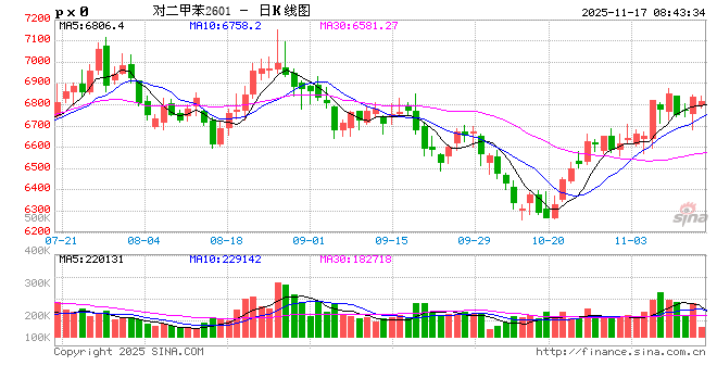 刚刚,直线跳水!“美联储,重大变化”!特朗普,再次买入 第2张 刚刚,直线跳水!“美联储,重大变化”!特朗普,再次买入 第2张