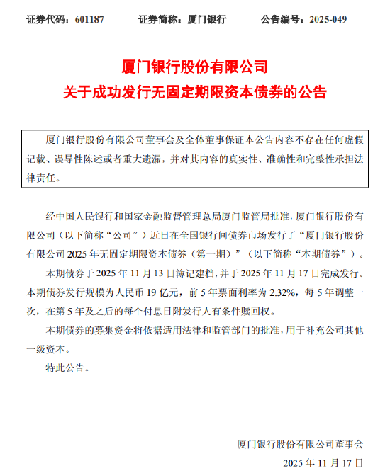 厦门银行：成功发行19亿元无固定期限资本债券  第1张