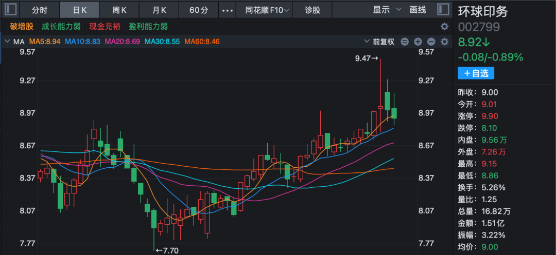 这家A股公司被子公司告上法庭,涉案金额超3亿元!什么情况? 第3张 这家A股公司被子公司告上法庭,涉案金额超3亿元!什么情况? 第3张