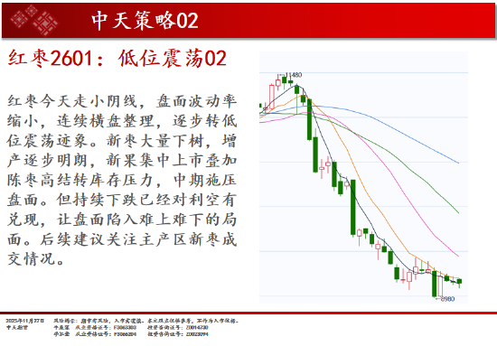 中天期货:玻璃超跌反弹 原油短线反弹 第8张 中天期货:玻璃超跌反弹 原油短线反弹 第8张