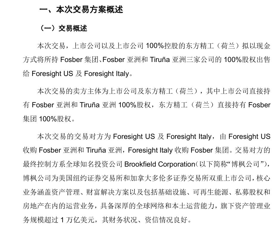 重大资产重组!超200亿元市值公司,突发公告 第1张 重大资产重组!超200亿元市值公司,突发公告 第1张