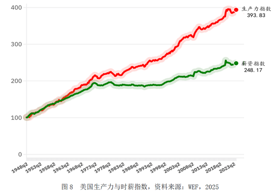 会计专家黄世忠║人工智能的十大ESG风险：解构与缓释 芯片需求和算力扩张导致电力与水资源过度消耗  第15张
