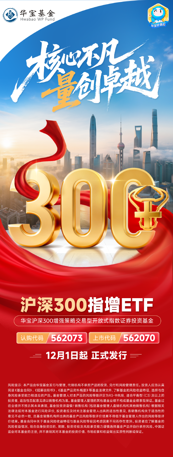 这家绩优沪深300增强基金管理人，重磅推出“场内版”同名产品！  第3张