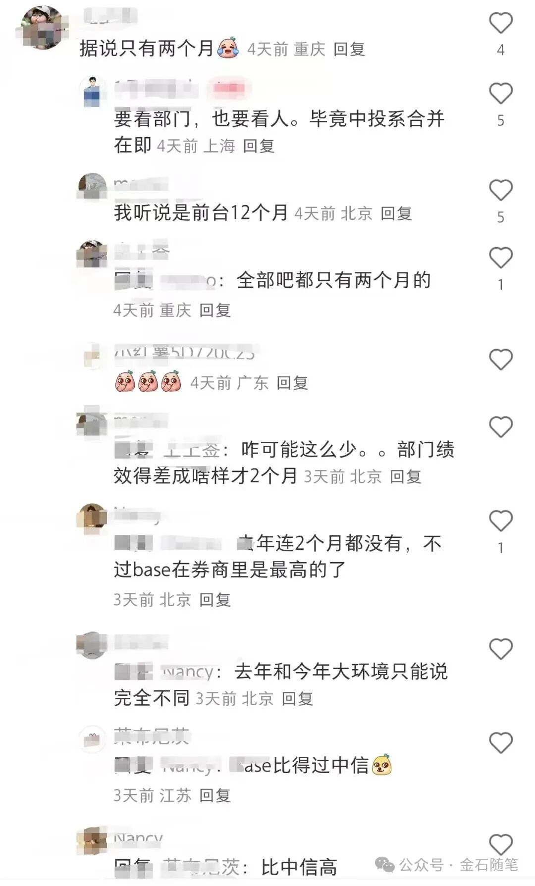 中金公司年终奖疑似发了，约2-3月工资  第3张