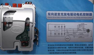 一流的企业定标准！全行业都在摸着迪子过河？  第4张