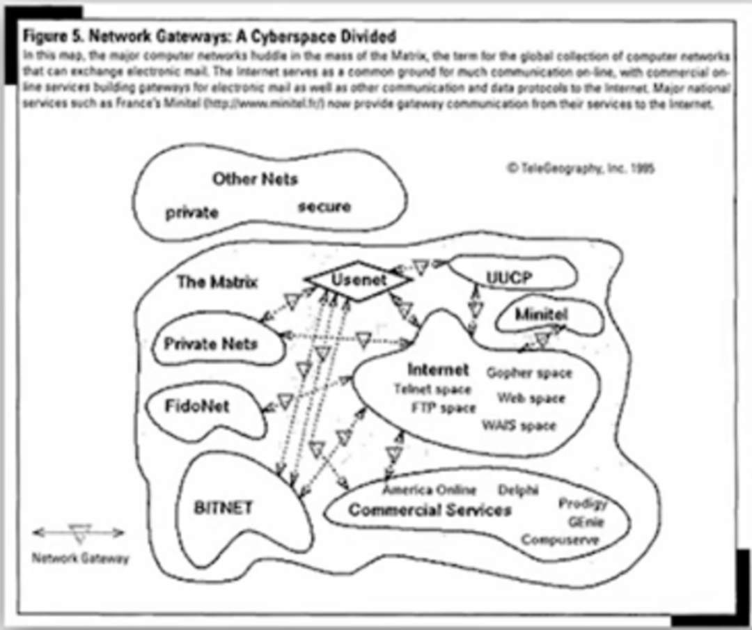 时光倒流20年,资本的科技叙事是如何演化的?——a16z前合伙人如何 “降噪”(上) 第5张 时光倒流20年,资本的科技叙事是如何演化的?——a16z前合伙人如何 “降噪”(上) 第5张