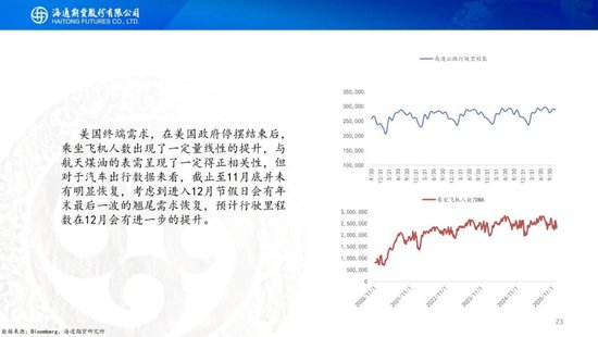 原油周报：原油供应持续承压，期货价格创下阶段新低  第25张