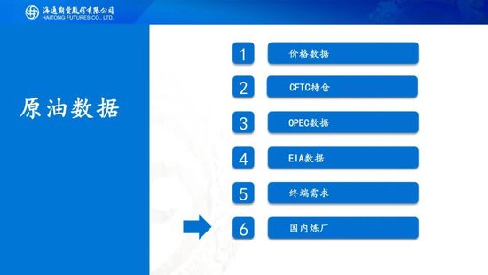 原油周报：原油供应持续承压，期货价格创下阶段新低  第27张