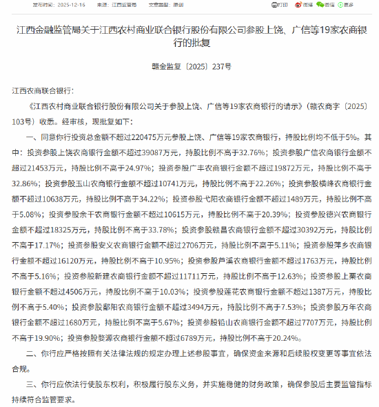 江西农商联合银行获批参股上饶、广信等19家农商银行 投资总金额不超过220475万元 第1张 江西农商联合银行获批参股上饶、广信等19家农商银行 投资总金额不超过220475万元 第1张