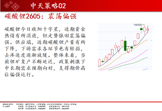 中天期货:商品指数探底回升 焦煤继续调整  第4张