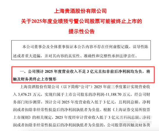 又一股被强制退市,*ST岩石一字跌停!股价蒸发8成 第1张 又一股被强制退市,*ST岩石一字跌停!股价蒸发8成 第1张