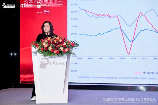 华创证券张瑜：大分化背景下，中游背后的宏观景气略胜一筹  第1张