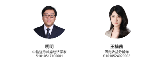 中信证券明明 王楠茜:债市启明|美国12月CPI数据如何解读? 第1张 中信证券明明 王楠茜:债市启明|美国12月CPI数据如何解读? 第1张