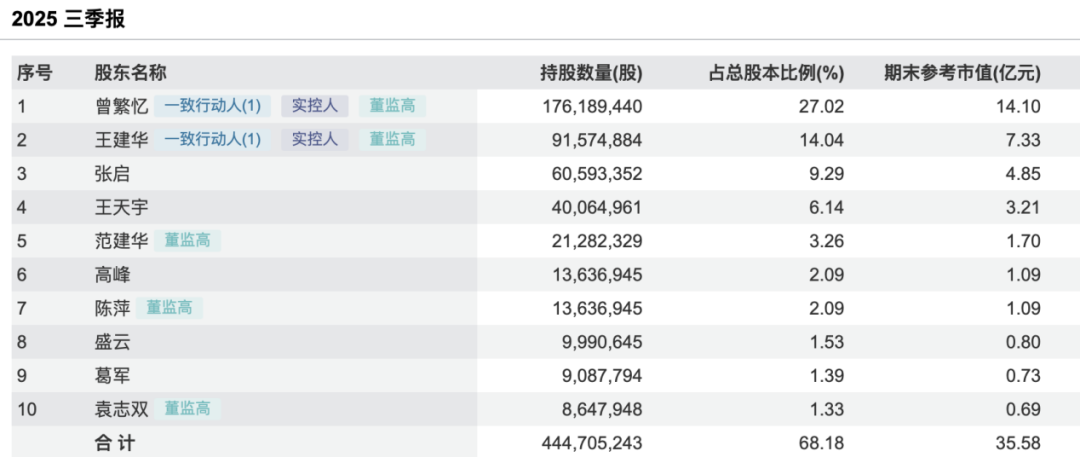 证监会出手!603421公告,高管被立案!涉嫌短线交易 第2张 证监会出手!603421公告,高管被立案!涉嫌短线交易 第2张