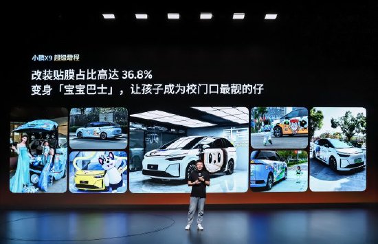 小鹏X9用户画像:90后成购车主力,女性用户占比高达行业平均值5倍 第11张 小鹏X9用户画像:90后成购车主力,女性用户占比高达行业平均值5倍 第11张