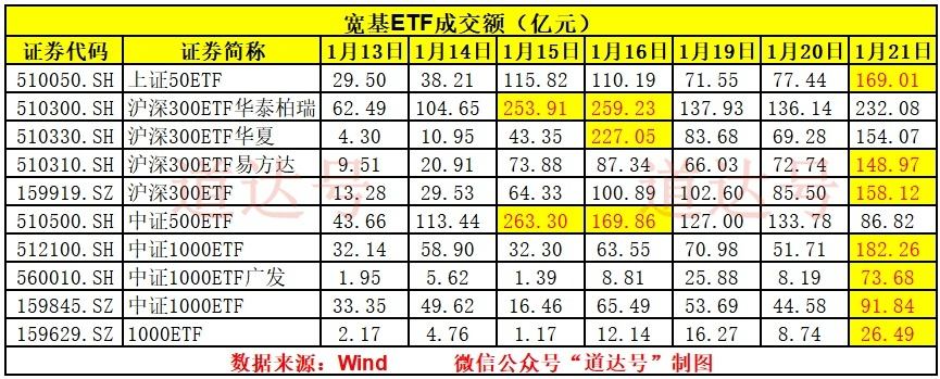 注意!神秘资金策略有变 第1张 注意!神秘资金策略有变 第1张