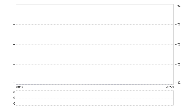 美国考虑全面封锁古巴石油进口 古巴斥美“野蛮攻击” 第2张 美国考虑全面封锁古巴石油进口 古巴斥美“野蛮攻击” 第2张