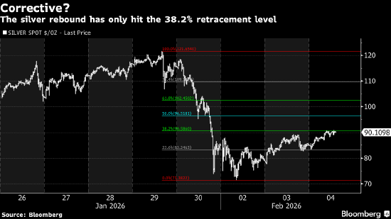 宏观看客:凯文·沃什要缩减美联储资产负债表绝非易事 第1张 宏观看客:凯文·沃什要缩减美联储资产负债表绝非易事 第1张