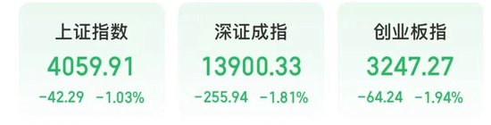 贵州茅台,重回市场“C位” 第2张 贵州茅台,重回市场“C位” 第2张