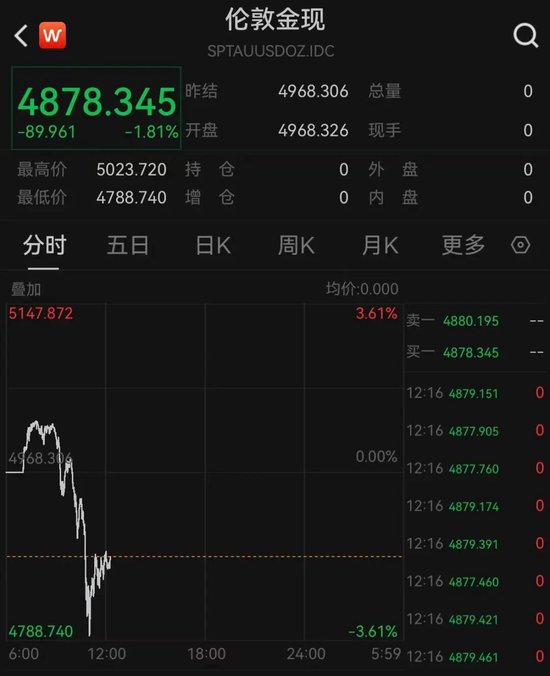 贵州茅台,重回市场“C位” 第3张 贵州茅台,重回市场“C位” 第3张