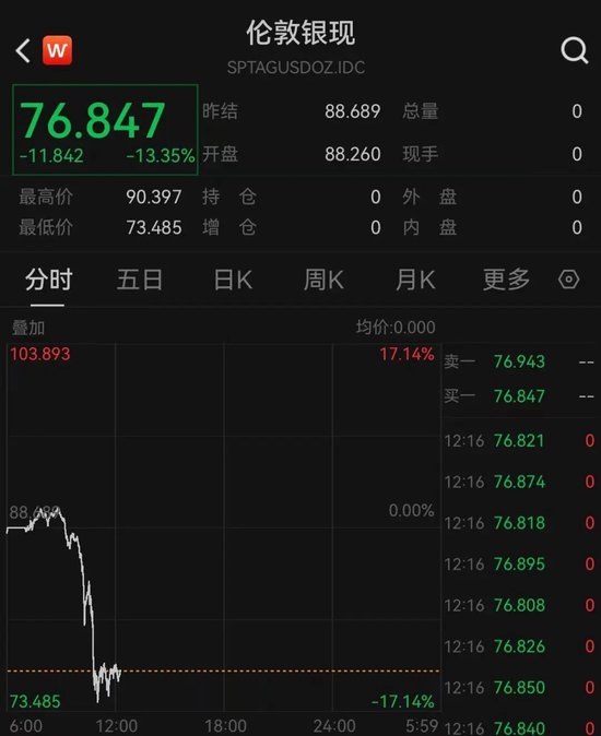 贵州茅台,重回市场“C位” 第4张 贵州茅台,重回市场“C位” 第4张