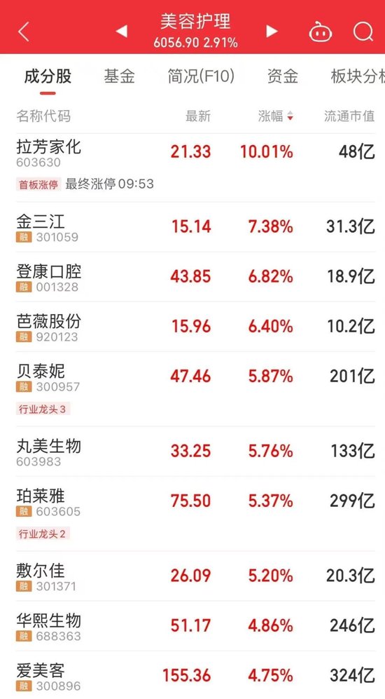 贵州茅台,重回市场“C位” 第5张 贵州茅台,重回市场“C位” 第5张