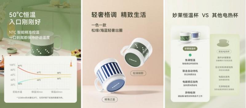 从办公室到露营地,MiaoLab妙莱恒温杯用「一杯恒温」重新定义暖饮场景 第2张 从办公室到露营地,MiaoLab妙莱恒温杯用「一杯恒温」重新定义暖饮场景 第2张