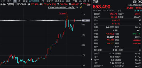 深夜,存储概念股大涨!巨头最新回应:供不应求,都在涨价! 第2张 深夜,存储概念股大涨!巨头最新回应:供不应求,都在涨价! 第2张