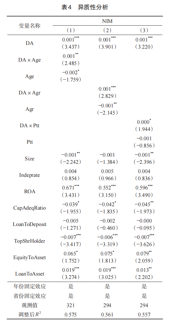 交通银行李肇宁等:数据要素强度能改善商业银行经营绩效吗? 第6张 交通银行李肇宁等:数据要素强度能改善商业银行经营绩效吗? 第6张
