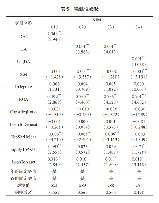 交通银行李肇宁等:数据要素强度能改善商业银行经营绩效吗? 第7张 交通银行李肇宁等:数据要素强度能改善商业银行经营绩效吗? 第7张