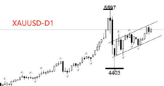 ATFX:特朗普107分钟国情咨文 破历史纪录  第1张