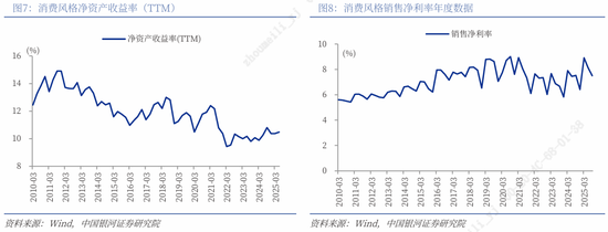 银河证券解读2026年政府工作报告：锚定A股市场投资主线  第12张
