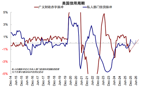 中金：伊朗局势如何影响中美市场？  第20张