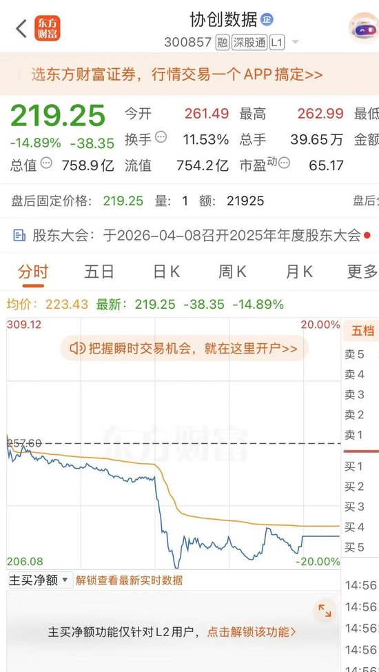 被控走私英伟达芯片2人被抓1人在逃 隔夜美股超微电脑暴跌33.32%！协创数据昨天紧急澄清还是跌了14.89%  第2张