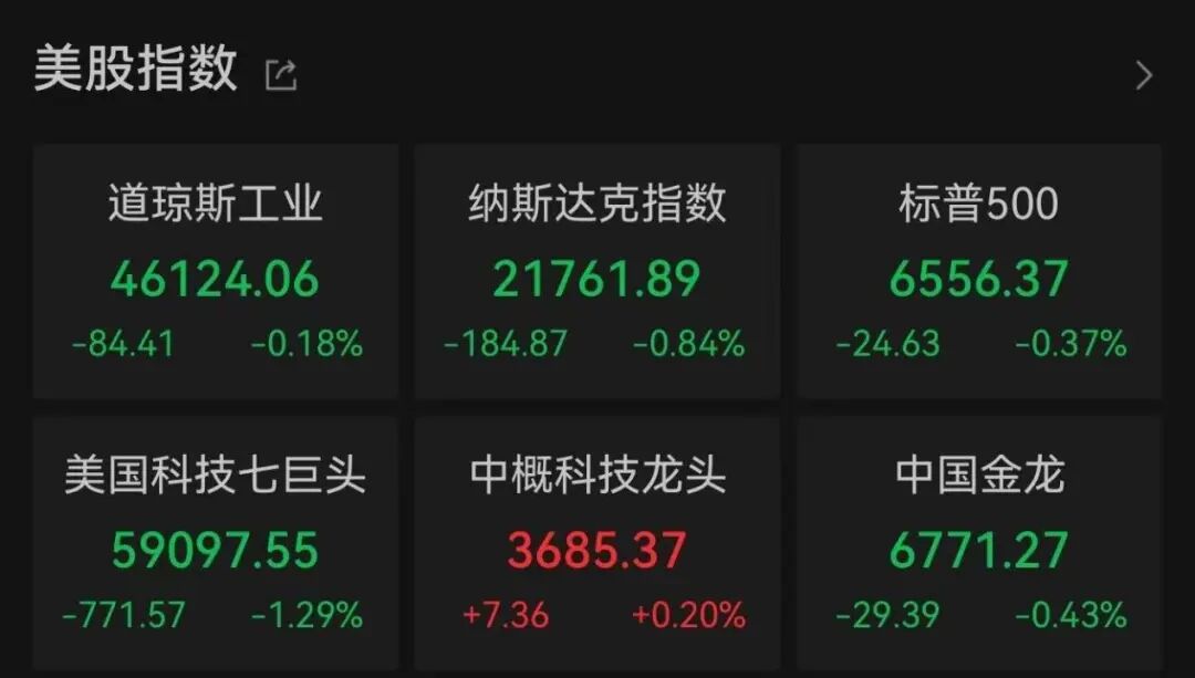 霍尔木兹，最新消息！黄金，直线拉升  第1张