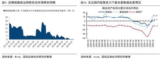 国信证券首席经济学家荀玉根：近期调整是牛市过程中的雷阵雨，“924这轮牛市”还没结束  第8张