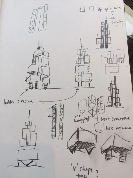 大疆汪滔：脱离钱谈激励都是PUA  第8张