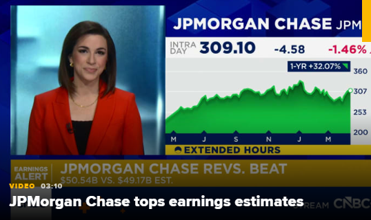 华尔街行情向好,摩根大通固定收益与投行业绩超预期 第1张 华尔街行情向好,摩根大通固定收益与投行业绩超预期 第1张